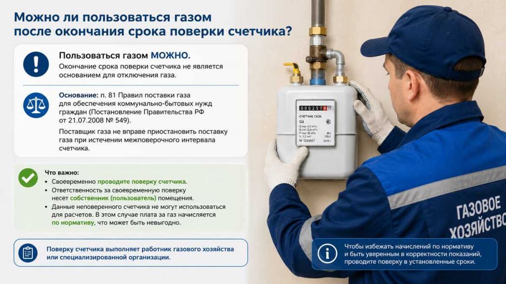 Можно ли пользоваться газом после окончания срока поверки счетчика?