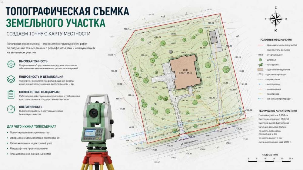 Топографическая съемка земельного участка: создаем точную карту местности